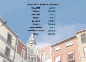 Dotació per àmbits