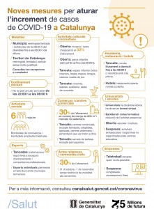 gene mesures covid 2nov A4